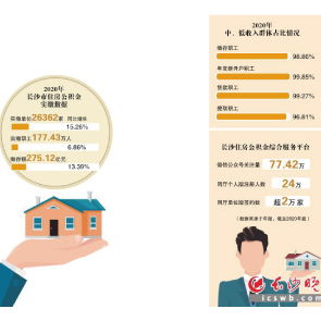 資訊分享 解析資本管理的核心要素與行業趨勢